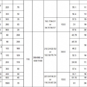 礦用隔煤型潛水攪拌泵